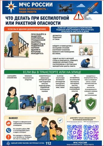 Что делать при беспилотной или ракетной 